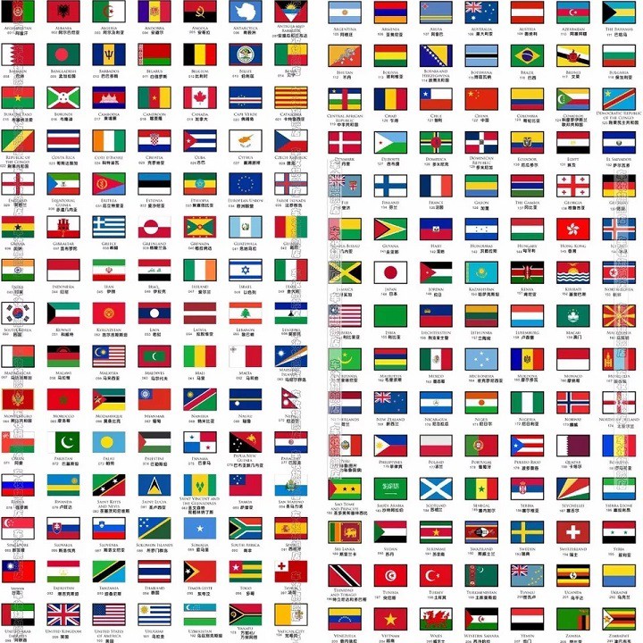 CỜ CÁC NƯỚC - MẪU 2